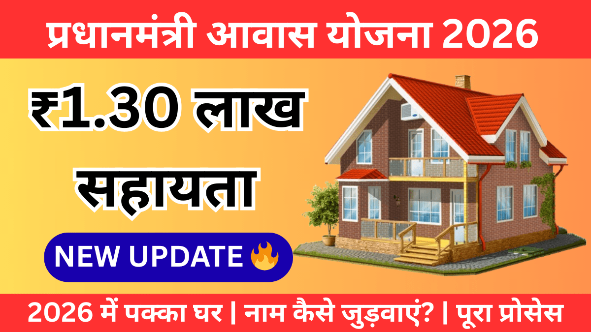 PM Awas Yojana 2026