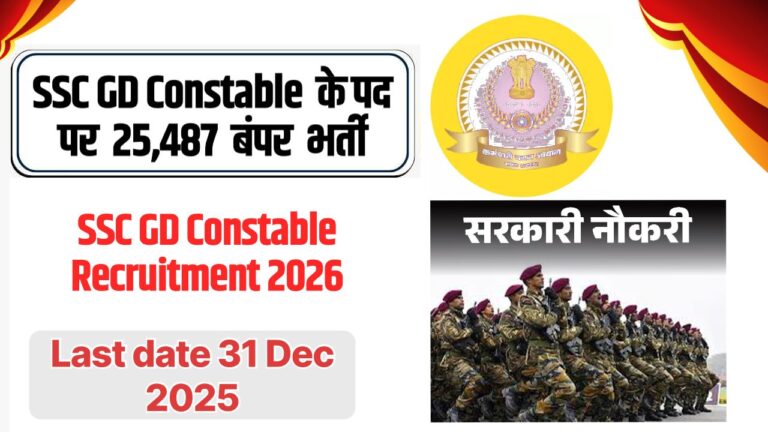 SSC GD Constable Recruitment 2026
